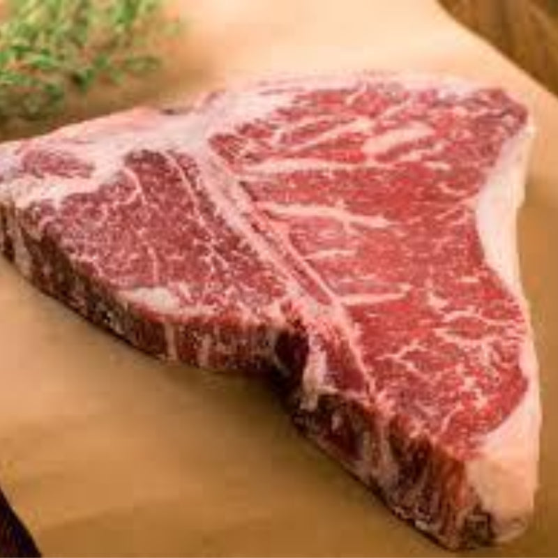 Beef (Price Per Pound)