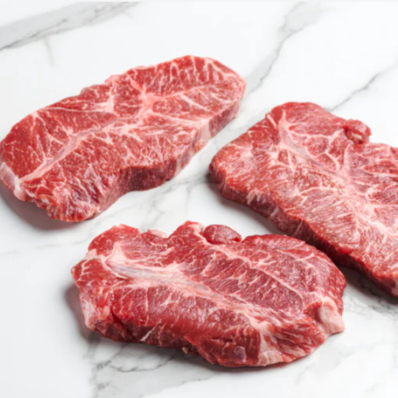 Beef (Price Per Pound)